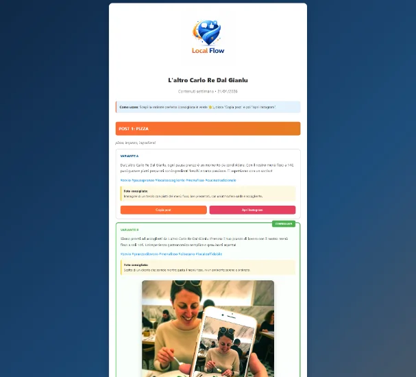 Esempio post generato da LocalFlow con varianti A/B/C, caption e immagini AI